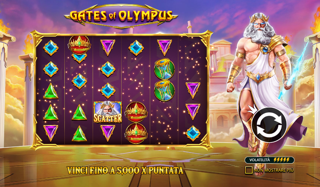 Gates of Olympus – La Slot degli Dei dell’Olimpo