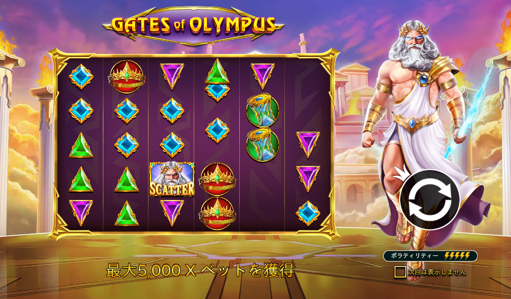 Gates of Olympus