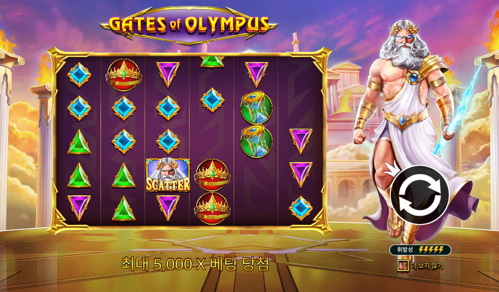 Gates of Olympus 슬롯 리뷰