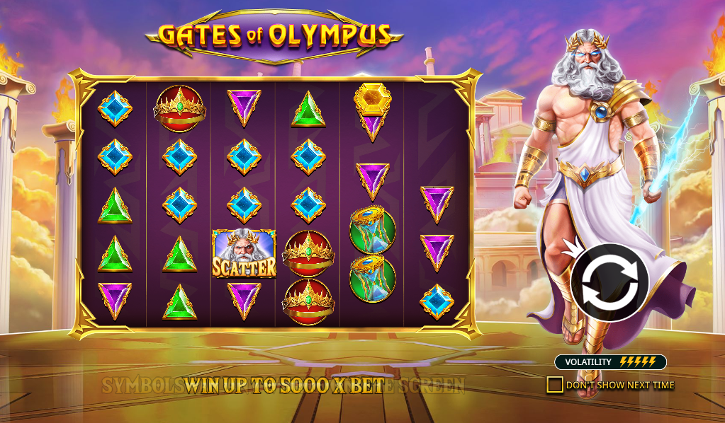 Gates of Olympus – د اولمپیا دروازې